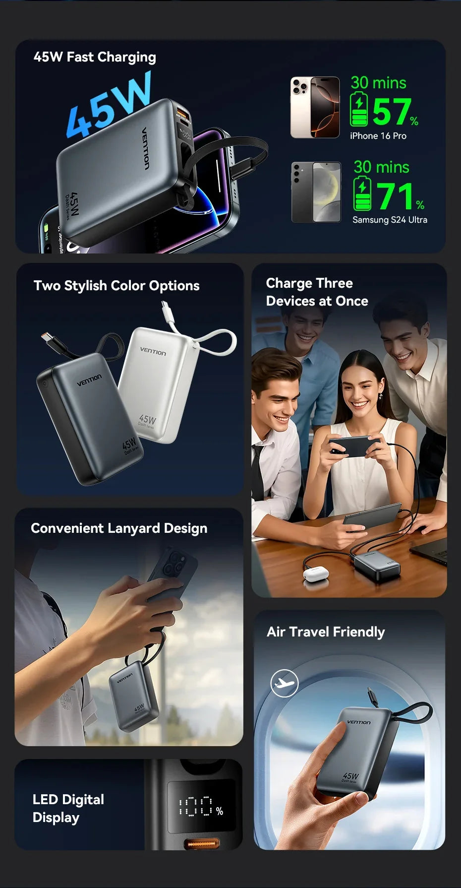 Power Bank with 45W Quick Charge Capability