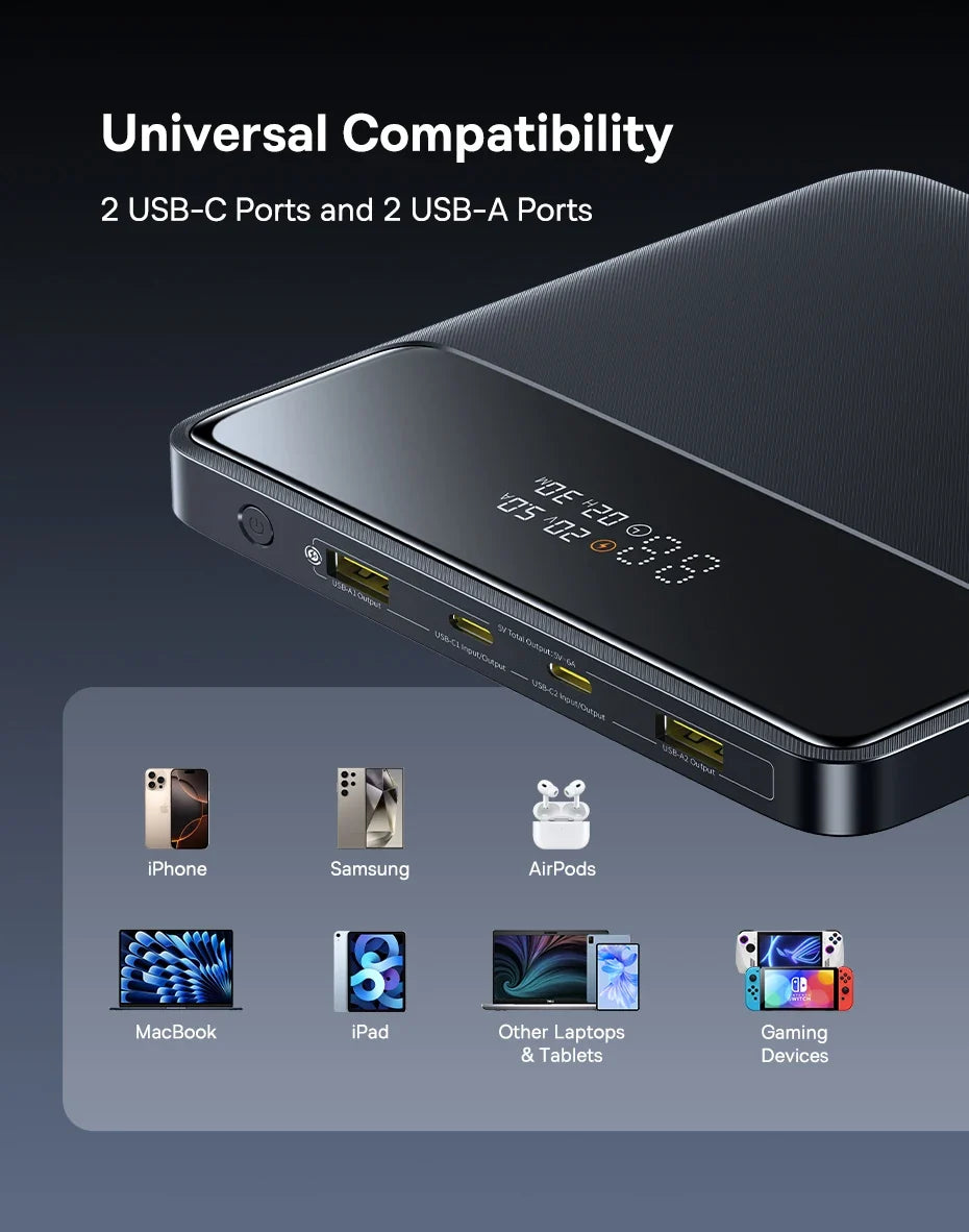 Fast Charging Power Bank 100W with PD Technology