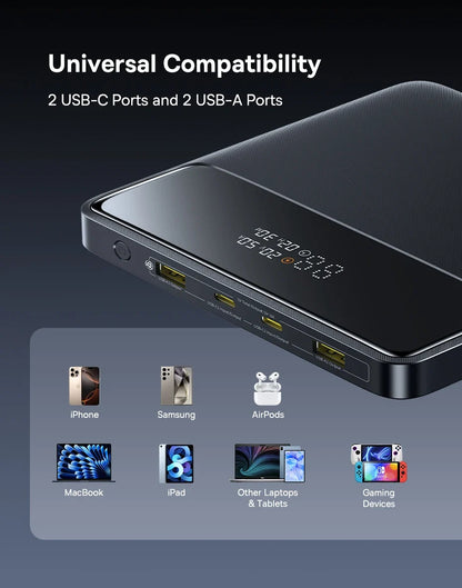 Fast Charging Power Bank 100W with PD Technology