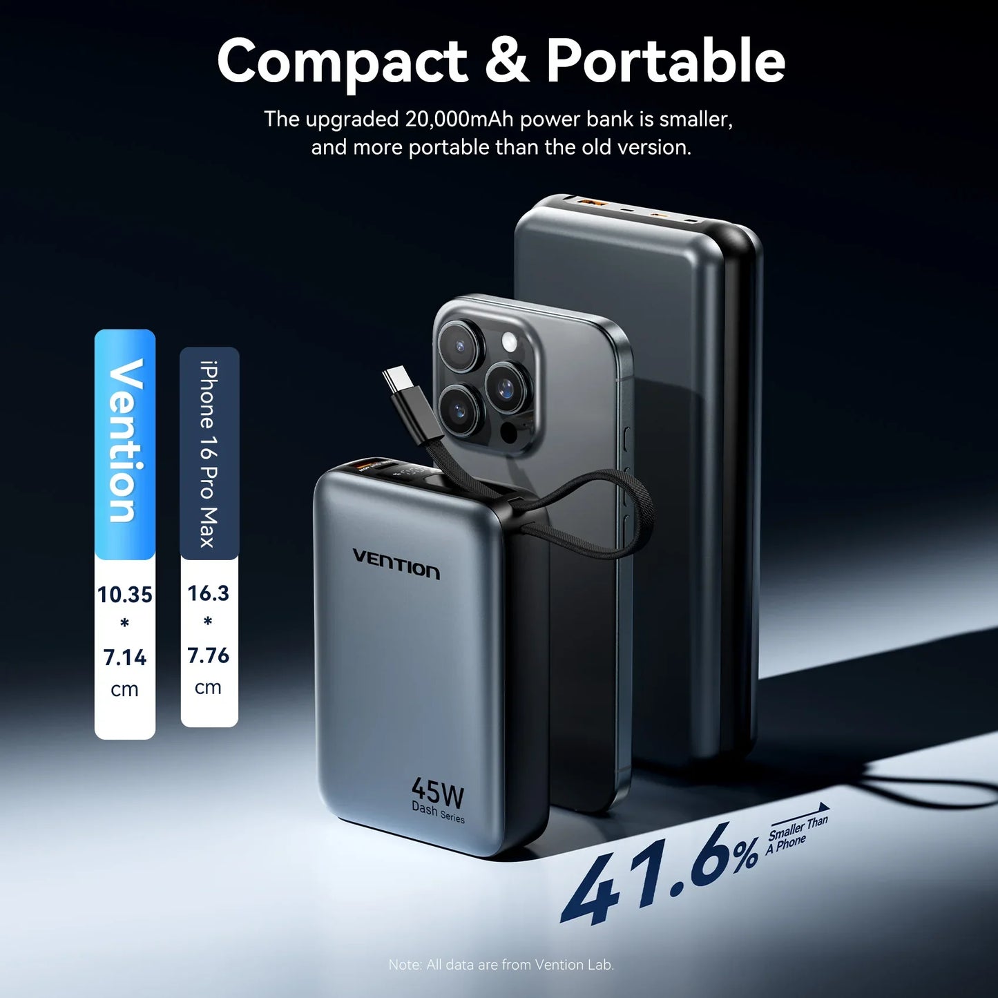 Power Bank with 45W Quick Charge Capability