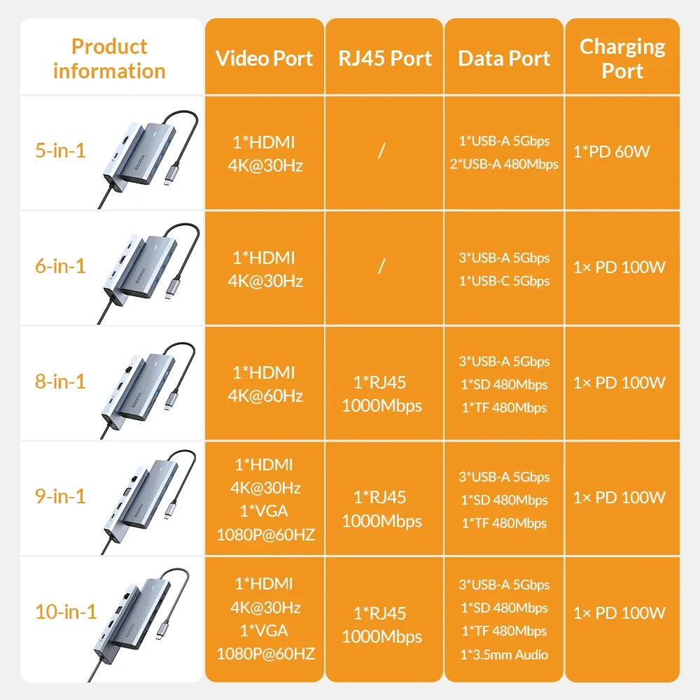 15-Port Multi-Function Docking Station