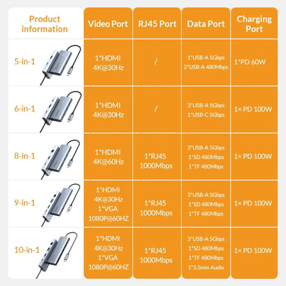 15-Port Multi-Function Docking Station