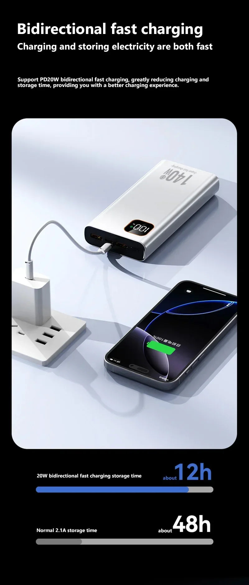 Portable Battery Pack for Quick Charging