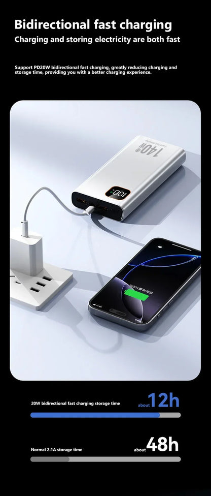 Portable Battery Pack for Quick Charging
