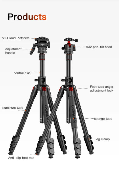 Compact Overhead Tripod for Cameras