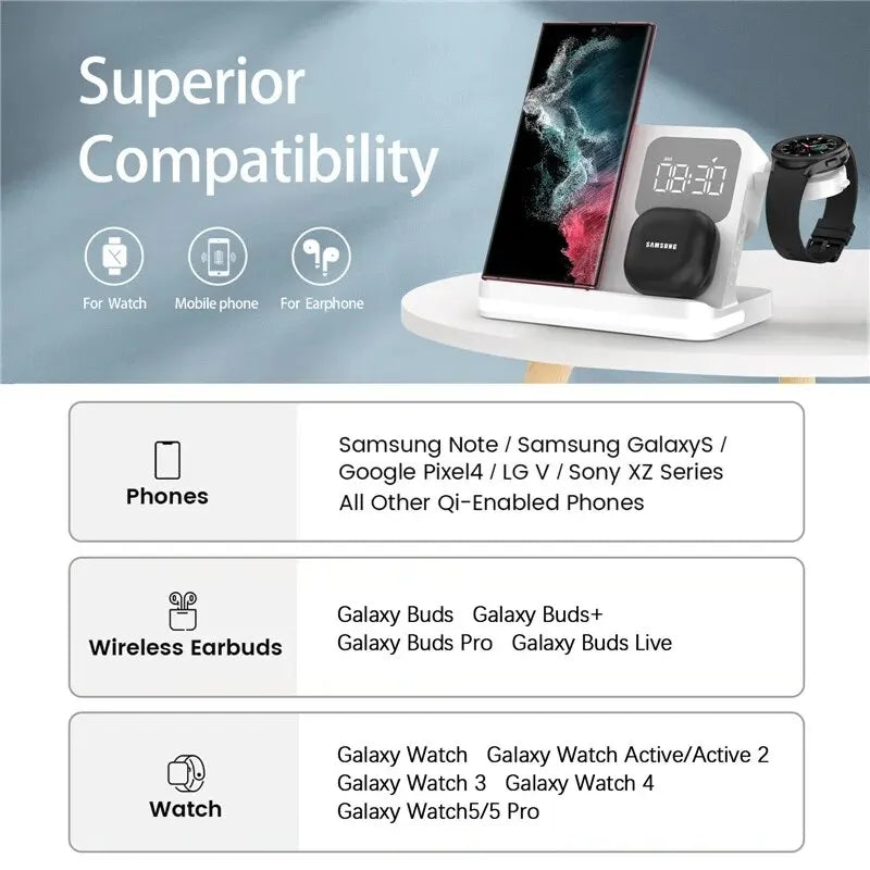 Wireless Charging Station with LED Clock – 6 Functions