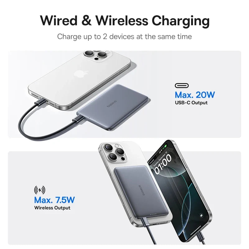 5K MagSafe Power Bank - Slim Portable Charger