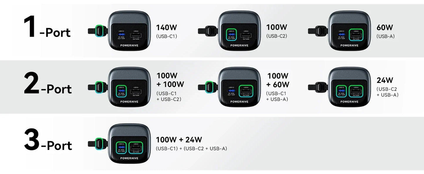 27000mAh Capacity Portable Power Bank