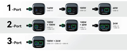 27000mAh Capacity Portable Power Bank