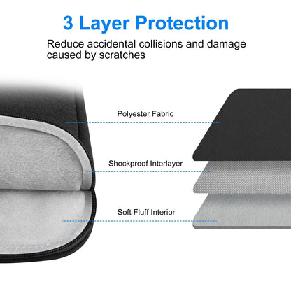 Impact-Resistant Laptop Carrying Case
