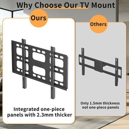 Adjustable Wall Bracket for TVs with Full Motion Capability