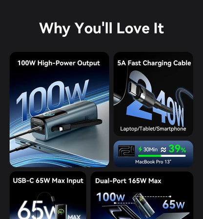 20000mAh Power Bank for Tablets and Smartphones - Portable Charger