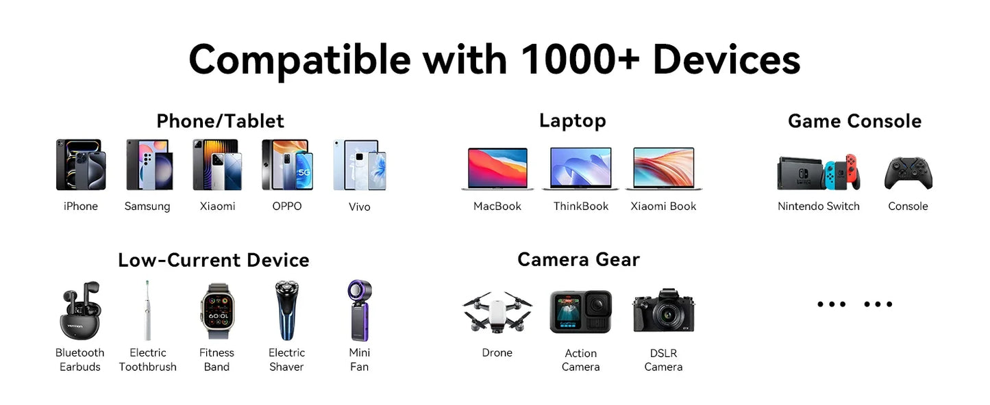 27000mAh Capacity Portable Power Bank