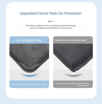 Protective Case for Laptop with Built-in Stand