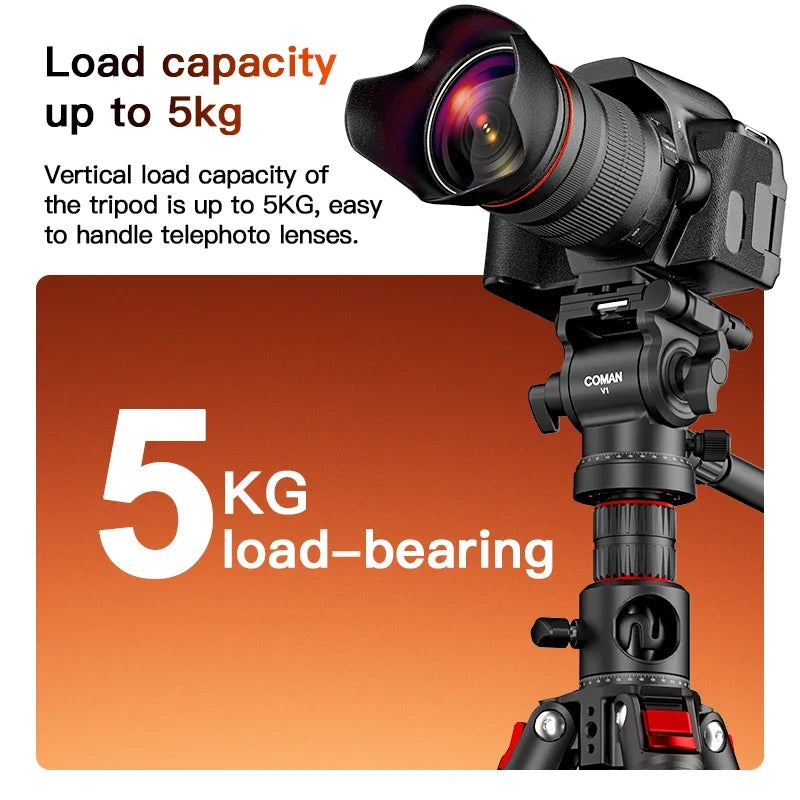 Compact Overhead Tripod for Cameras