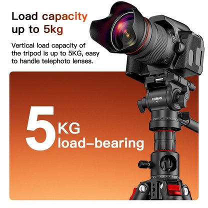 Compact Overhead Tripod for Cameras