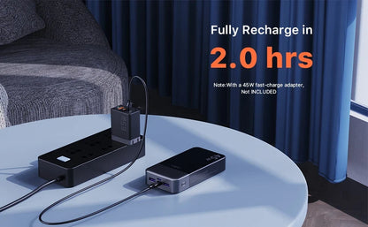 20,000mAh Fast Charging Portable Power Bank