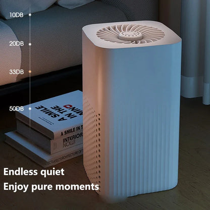 Compact HEPA Air Cleaner for Desktop Use