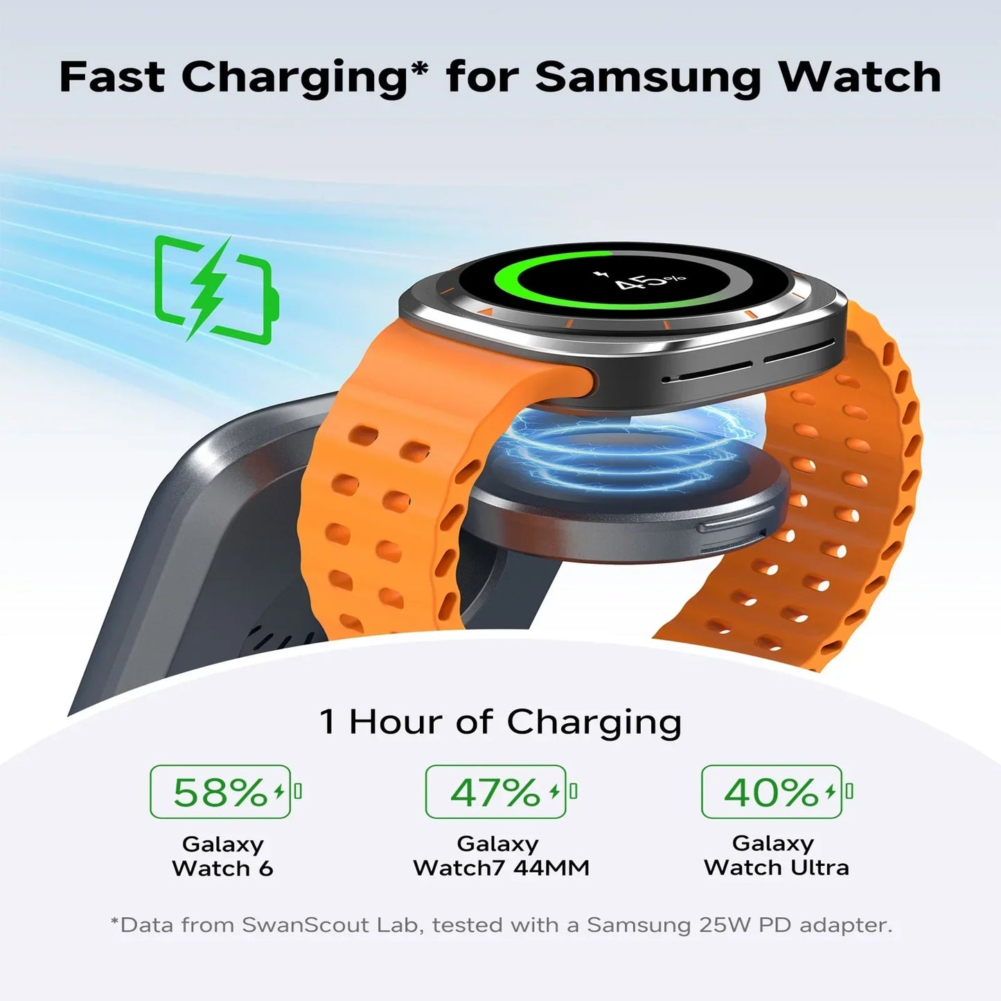 3-in-1 Wireless Charging Dock – Foldable Design for Devices