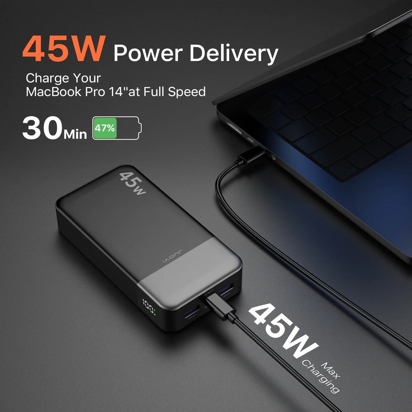 20,000mAh Fast Charging Portable Power Bank