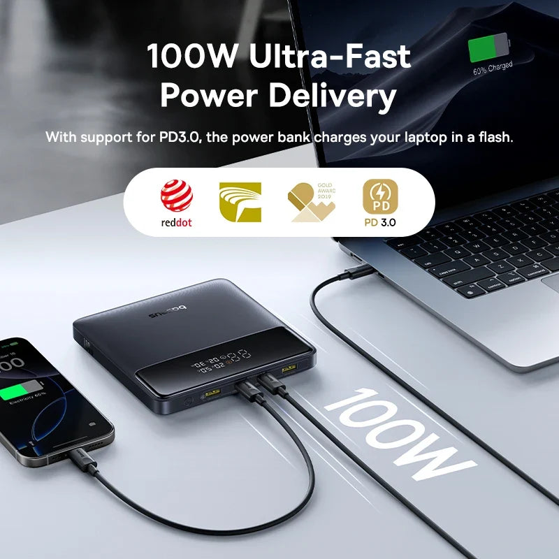 Fast Charging Power Bank 100W with PD Technology