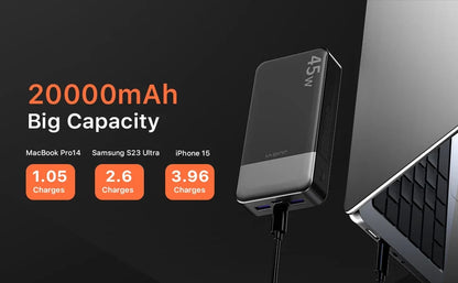 20,000mAh Fast Charging Portable Power Bank