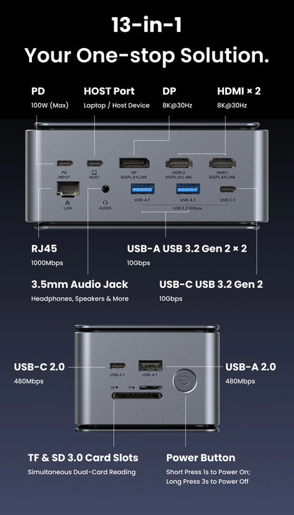 Multiport Docking Station with 13 Functions
