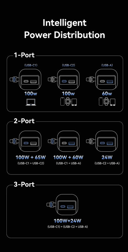 20000mAh Power Bank for Tablets and Smartphones - Portable Charger