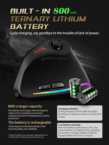 Wireless Vertical Ergonomic Mouse Model F18
