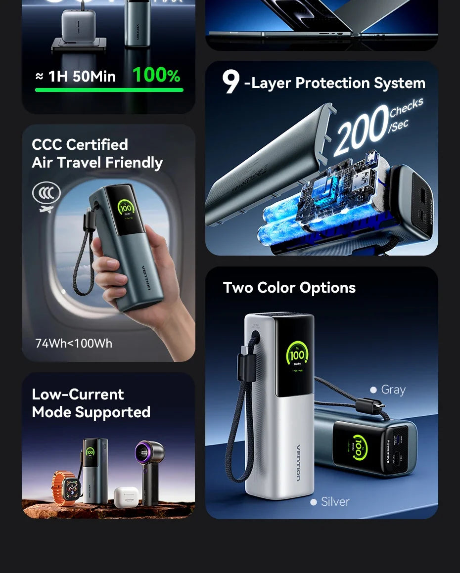 20000mAh Power Bank for Tablets and Smartphones - Portable Charger