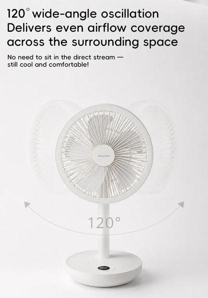 Smart Oscillating Desk Fan for Improved Airflow