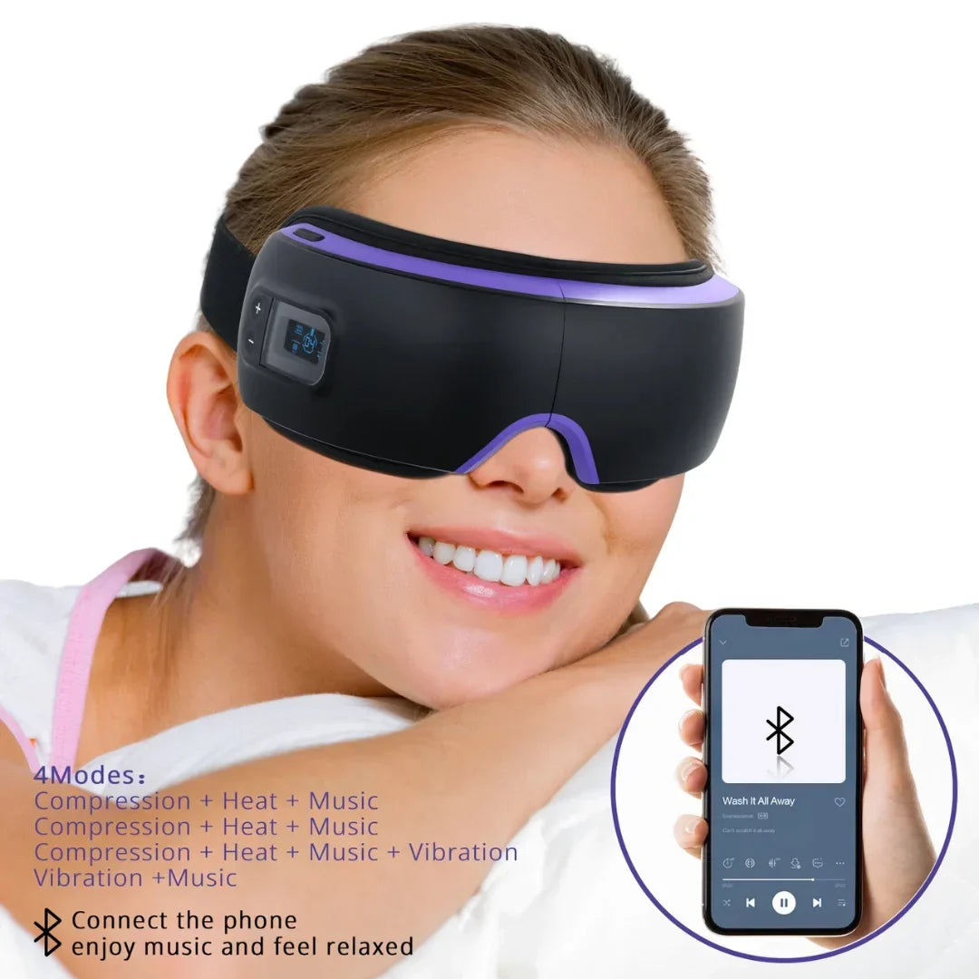 Heat-Enabled Electric Eye Massager