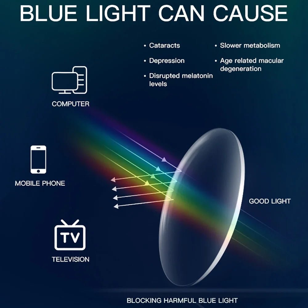Wooden Blue Light Blocking Glasses