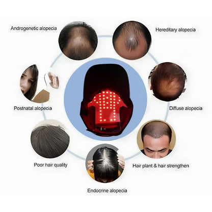 Red Light Therapy Cap for Wireless Use