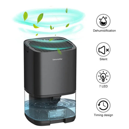 Compact Humidity Control Device with Soothing Night Light