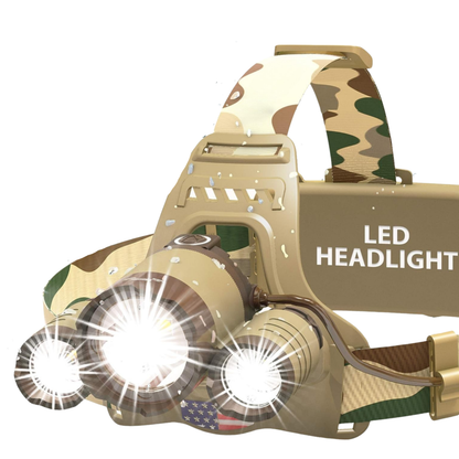 Rechargeable LED Headlamp with Adjustable Focus and Red Light Mode