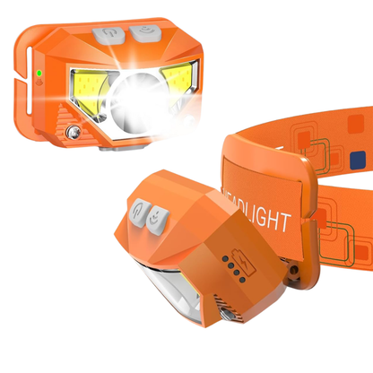 2-Pack Rechargeable Headlamp Flashlight with Sensor and 8 Modes