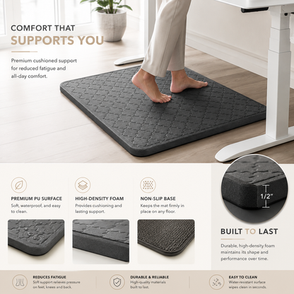 Standing Desk Mat for Fatigue Relief